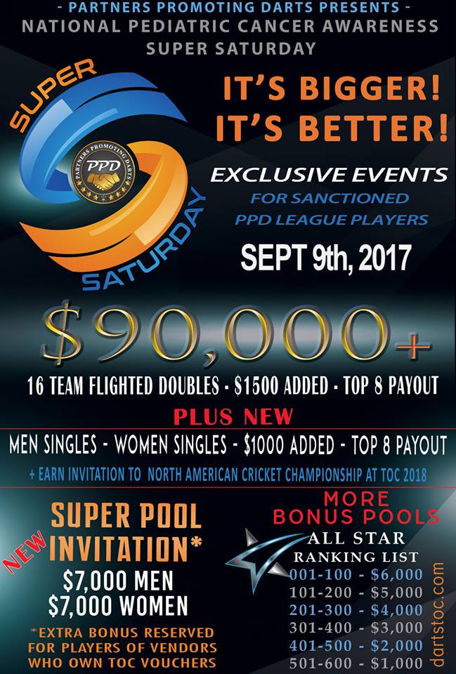 Biggest Prize Money Tournaments in Darts